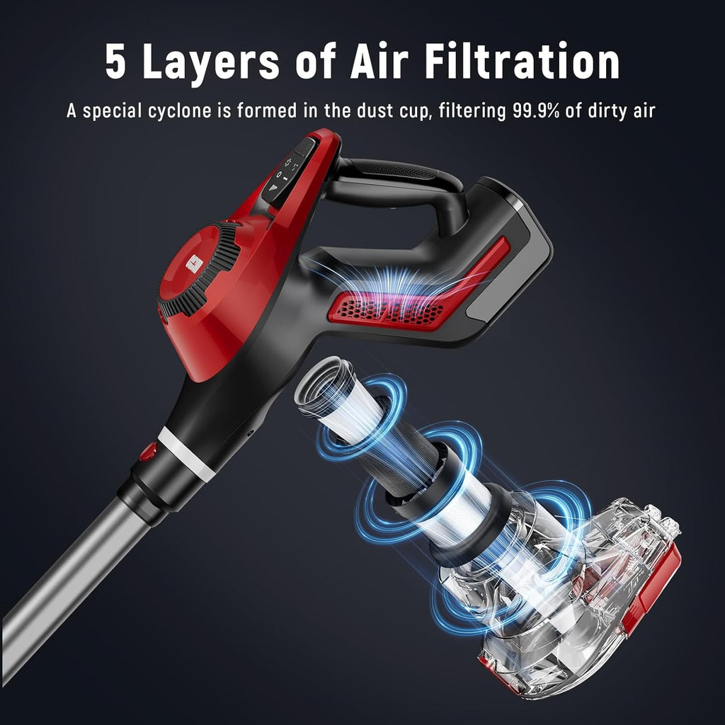 Cordless Vacuum Cleaner for Home, Stick Vacuum 45Kpa, Smart Display & 1.5L Dust Cup, MAX 40mins Runtime, Rechargeable Lightweight Handheld Vavuum for Pet Hair/Carpet/Hardwood Floor/Car