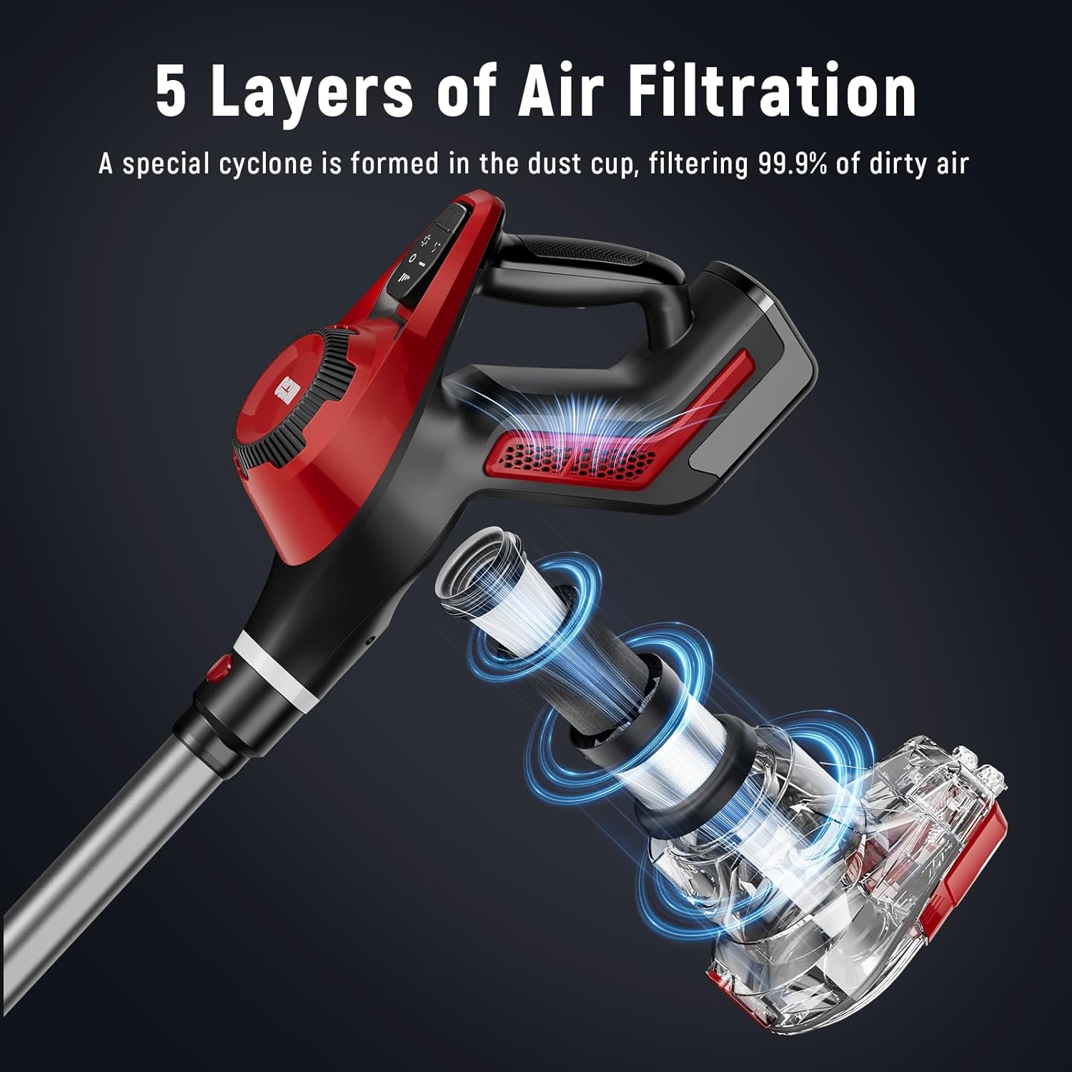Cordless Vacuum Cleaner for Home, Stick Vacuum 45Kpa, Smart Display & 1.5L Dust Cup, MAX 40mins Runtime, Rechargeable Lightweight Handheld Vavuum for Pet Hair/Carpet/Hardwood Floor/Car