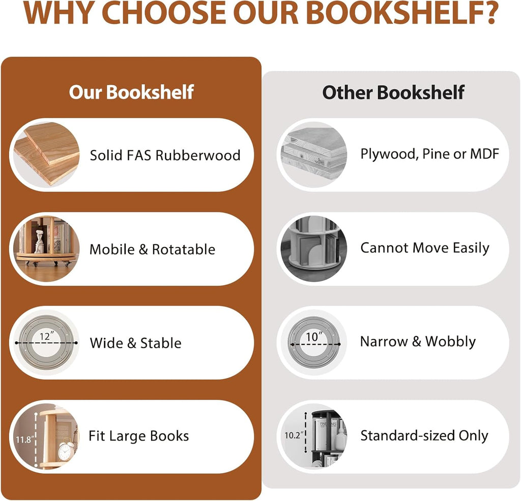 Solid Wood Rotating Bookshelf on Wheels, 5 Tier, Round Revolving Bookcase, 360° Spinning Book Shelf Tower for Kids, Narrow Rolling Bookshelves for Small Space, Corner, Bedroom, Office