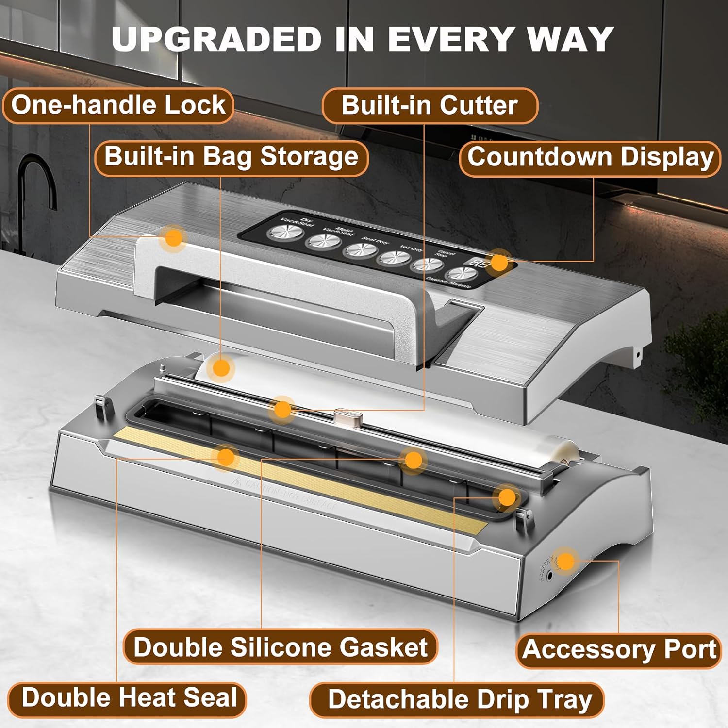 Precision Food Vacuum Sealer Machine, Fully Automatic Vacuum Sealing System, Commercial Food Vacuum Saver Pro, Double Heat Seal, Easy-Lock Handle, Built-in Cutter&Bag Storage, Hose&Bag Rolls