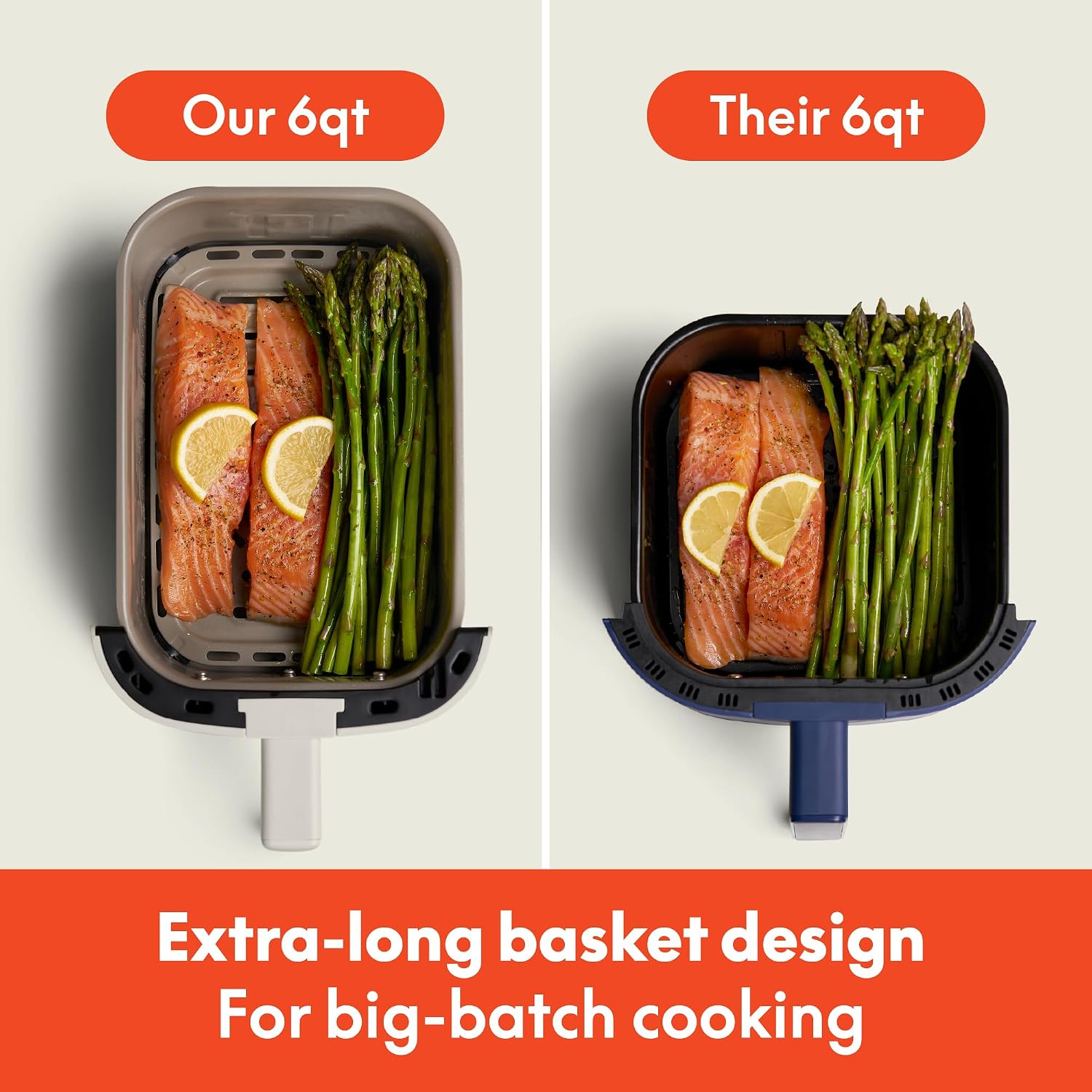 6 Qt Slim Air Fryer,  Adjustable Temperature, 6 Preset Cooking Options, 60 Min Auto Shutoff w Audible Tone, 5lb Capacity