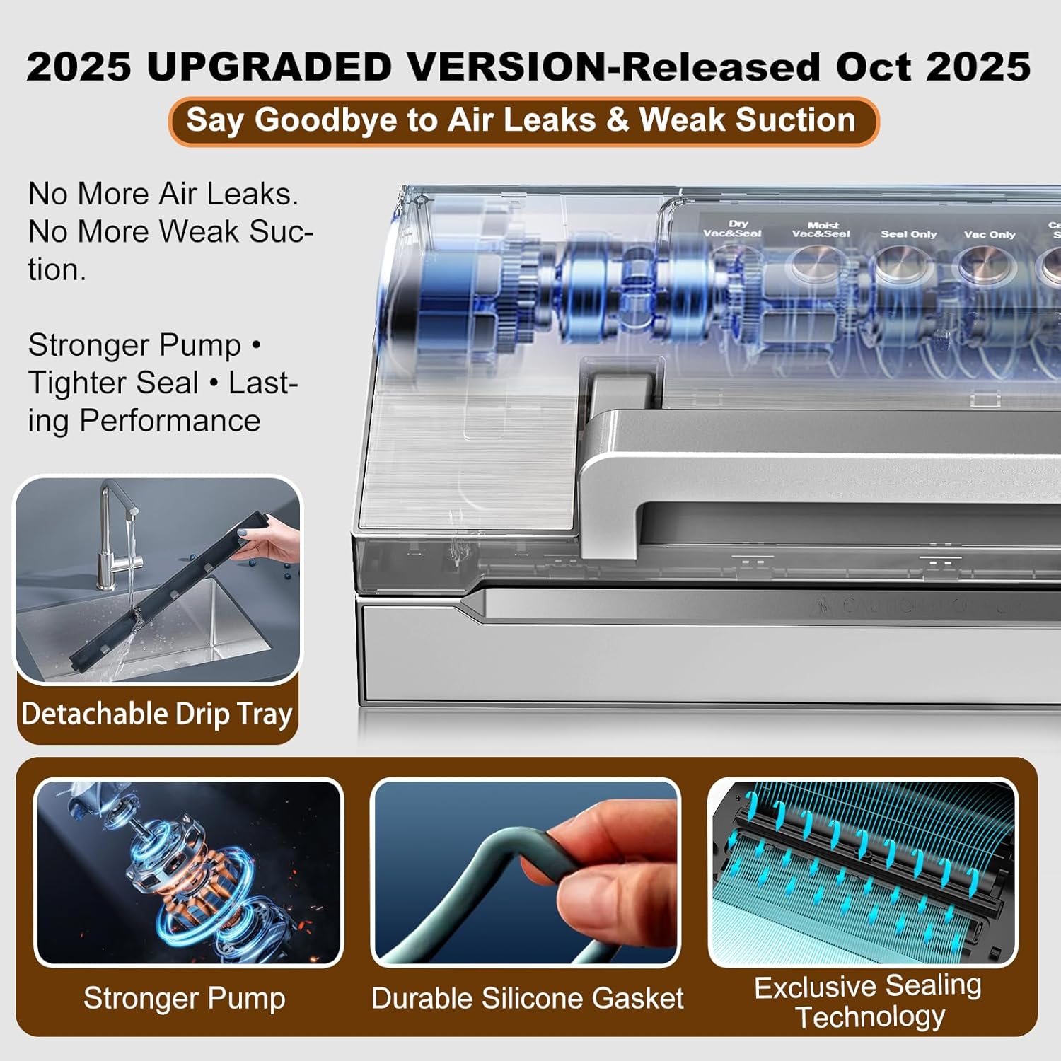 Precision Food Vacuum Sealer Machine, Fully Automatic Vacuum Sealing System, Commercial Food Vacuum Saver Pro, Double Heat Seal, Easy-Lock Handle, Built-in Cutter&Bag Storage, Hose&Bag Rolls