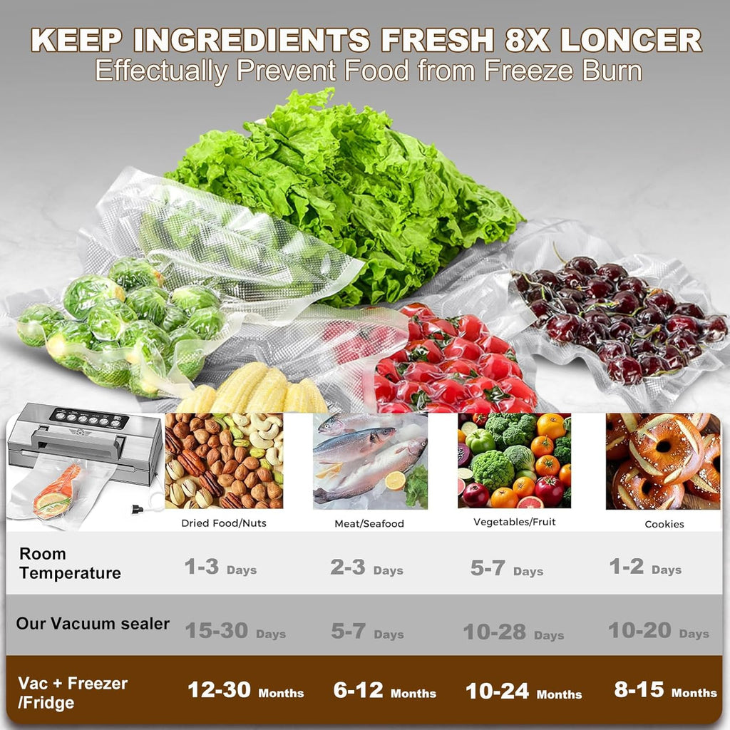 Precision Food Vacuum Sealer Machine, Fully Automatic Vacuum Sealing System, Commercial Food Vacuum Saver Pro, Double Heat Seal, Easy-Lock Handle, Built-in Cutter&Bag Storage, Hose&Bag Rolls